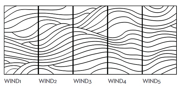 Composition Wind composée de 5 panneaux acoustiques